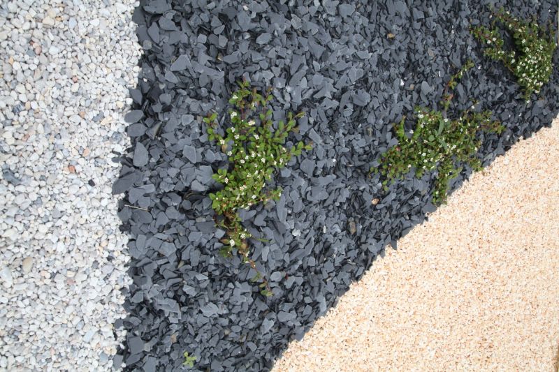 Decorative Gravel Delivery