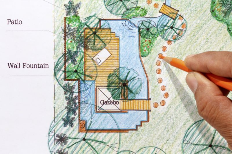 Landscape Remodeling