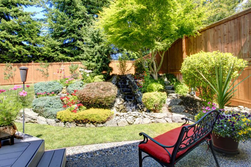 Water Feature Landscaping